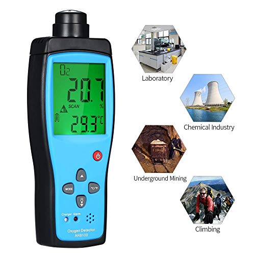 Cheffort Oxygen Gas Meter, Digital Portable Automotive O2 Gas Tester, Digital Lcd Display Alarm O2 Concentration Measurement Tester Device For Car, Climbing, Tunnel, Laboratory And Industry #TOP5
