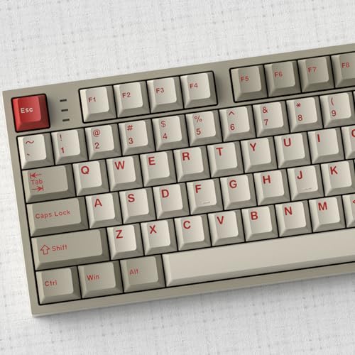 Keycaps Personnalisés SOLIDEE Classic Red pour Customiser votre Clavier de Bureau Setup Gaming
