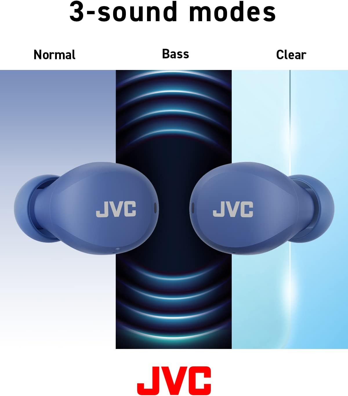 JVC Compact and Lightweight Gumy Mini True Wireless Earbuds Headphones, Long Battery Life (up to 23 Hours), Sound with Neodymium Magnet Driver, Water Resistance (IPX4) - HAA6TA (Blue)