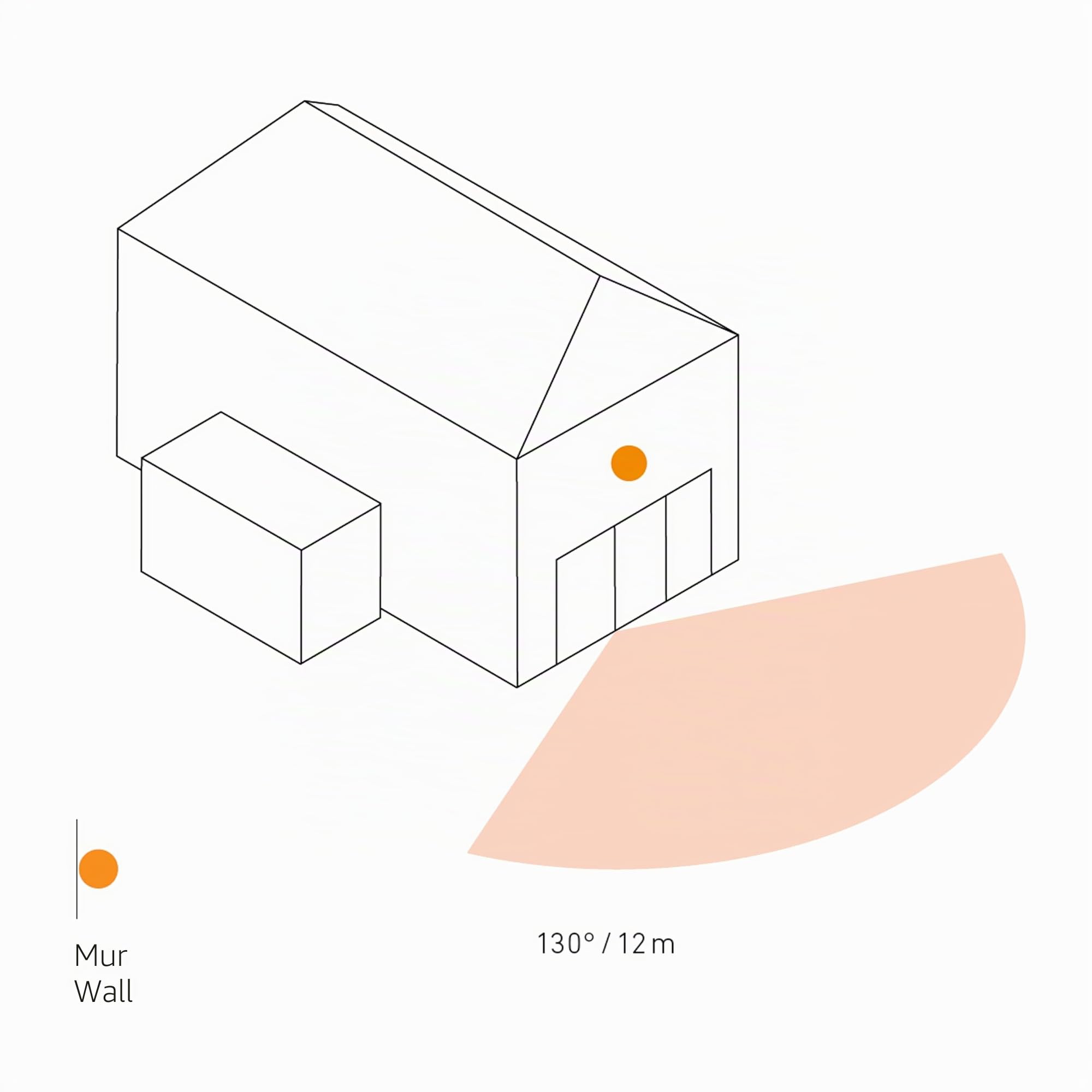 Steinel Détecteur de mouvement IS 130-2 blanc, extérieur/intérieur, capteur infrarouge 130°, portée max. 12 m, IP54 | Capteur de mouvement à 130°, portée de 12 m, pour usage intérieur et extérieur
