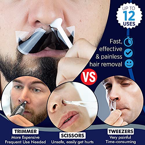 Foto von Venicce Love Nasenwachs Set | Nasenhaare entfernen | Nose Wax Kit | Nasenhaarentferner | Nasenhaar Wachs für Männer und Frauen | sicher & schmerzfrei | Nasen Wax | Nasenstrips gegen Mitesser