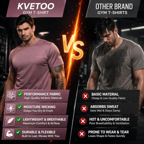 Image of Kvetoo Mens Dry Fit Gym T Shirt Quick Dry Sweat Proof Breathable Workout Tee Muscle Fit Athletic Sports T Shirt for Gym Running Training