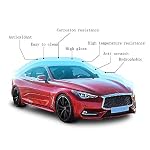 Car Ceramic Coating Kit, Mr Fix 9H Nano Sealant for Auto Detailing, Anti Scratch Hydrophobicty High Gloss Paint Protection Pro - Image 4