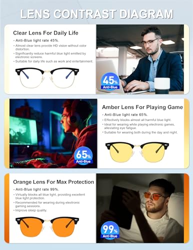 Image of NSSIW Blue Light Glasses for Women and Men, Advanced Computer Glasses, Gaming Glasses, Semi Rimless Glasses