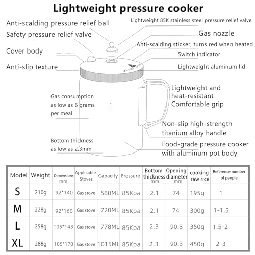 Olla a presión de aluminio 580-1015 ML portátil ligera miniatura 2