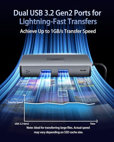 Image of 7 in 1 USB C Docking Station 2.5G Ethernet 4K60Hz HDMI | 4K@60Hz HDMI, dual USB 3.2 10Gbps, 100W PD, SD /TF reader, USB-C hub for MacBook Pro, Windows laptop, iPad, phone