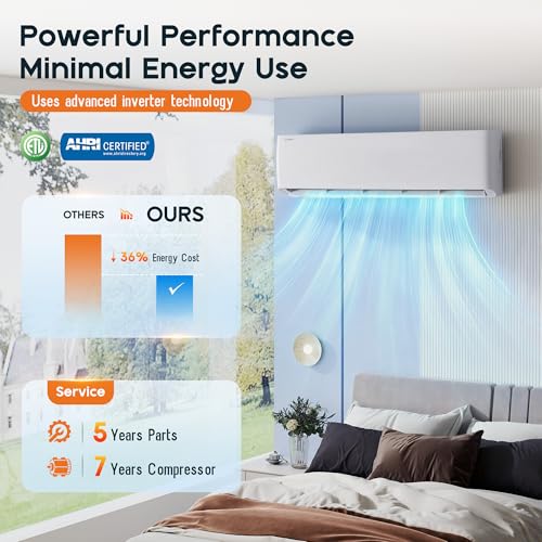 Albott Mini Split Air Conditioner and Heater, 36,000 BTU, SEER2 18, 220V Inverter Energy-Efficient AC with Self-Cleaning - Additional View