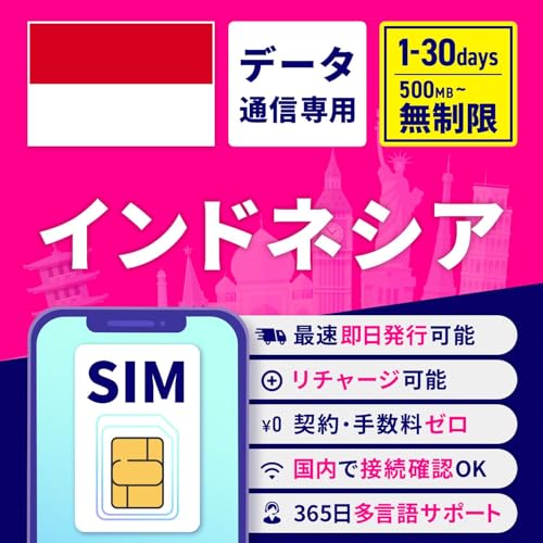 SIMJ[h ChlVA ChlVASIM ChlVApSIMJ[h 5 1GB/ ST|[g `[W\ ԋۏ eUO f[^ʐM COpSIM vyChSIM SIMt[ COo COs [z Zw