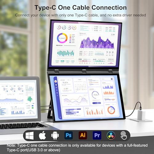 Image of wisecoco 18.5'' 120Hz FHD 1080P Touch Screen Dual Triple Portable Monitor for Laptop IPS USB-C HDMI HDR Laptop Monitor Extender PC Gaming Monitor 100% sRGB Windows Mac Android Plug&Play Flip S8+