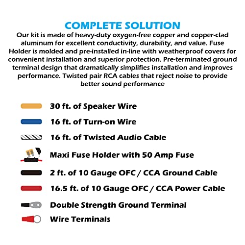 Scosche Install Centric Icak10 True 10 Gauge Hybrid Ofc 2-Channel High Current Amplifier Wiring Kit Complete Car Amp Kit Twisted Pair Audio Cables, In-Line Fuse Holder #TOP2