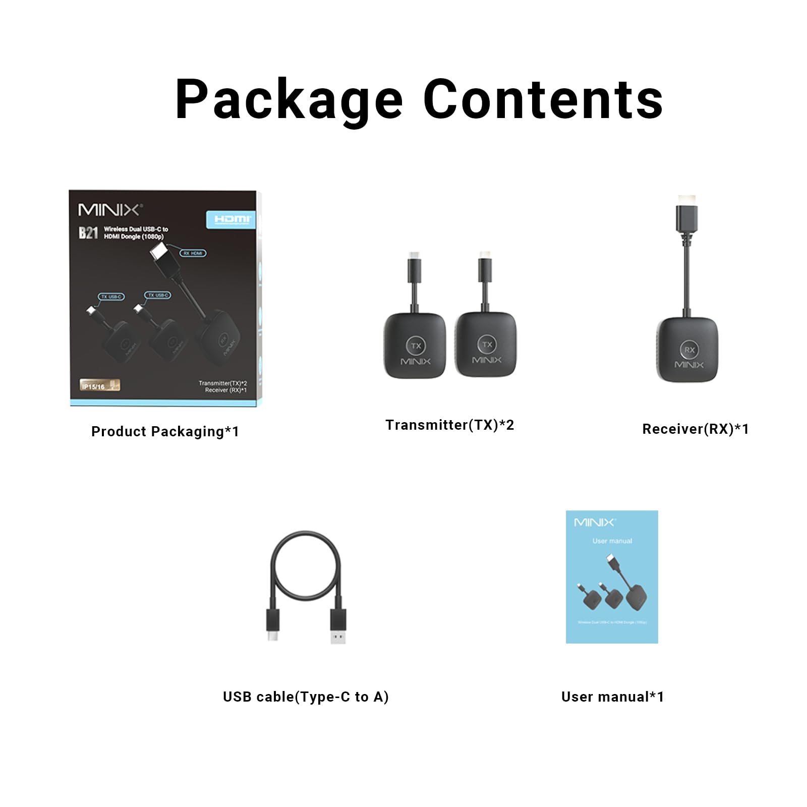 MINIX Wireless HDMI – Zwei Sender & EIN Empfänger, Plug & Play Multi-Screen-Erweiterung, Wireless Dual USB-C to HDMI Dongle 1080p,164FT/50M/WiFi 2.4G/5G/60Hz,Bluetooth Hdmi for TVs/PC/Laptop
