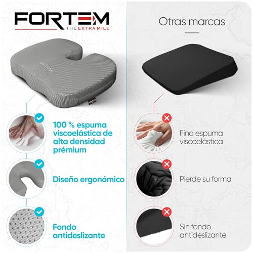 Miniatura 8 de Fortem Cojín Silla Oficina - Cojín Para Silla Ordenador En Forma De U Con Espuma Viscoelástica Y Diseño Ergonómico Para Asiento Coche, Gaming, Viajes En Transporte Público - Funda Lavable