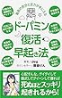 セール中のKindle本30：ドーパミン復活早起き法【対話版】: 「最高の目覚めと深い睡眠」「最高の気分と活力」を手に入れる最短ルート案内