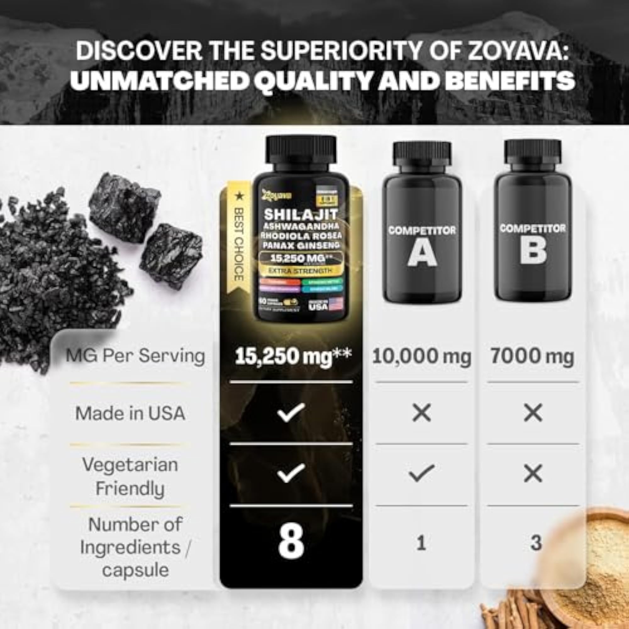 Energy Booster Ashwagandha Supplement, 2000MG