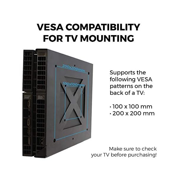 HumanCentric PS4 Mounts - Image 6