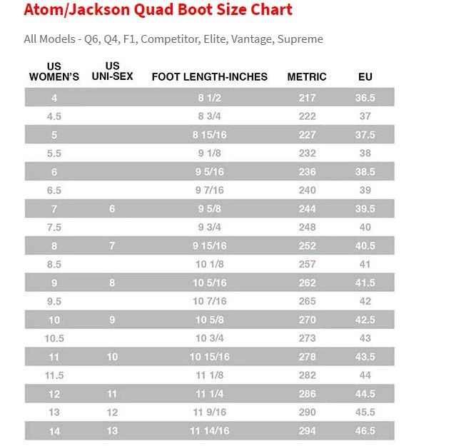 Jackson Ultima Vista Viper Nylon Outdoor Roller Skates, Women’s Size 9, Blue with Blue Pulse Lite Wheels