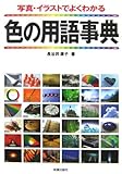 224円「色の用語事典—写真・イラストでよくわかる」
