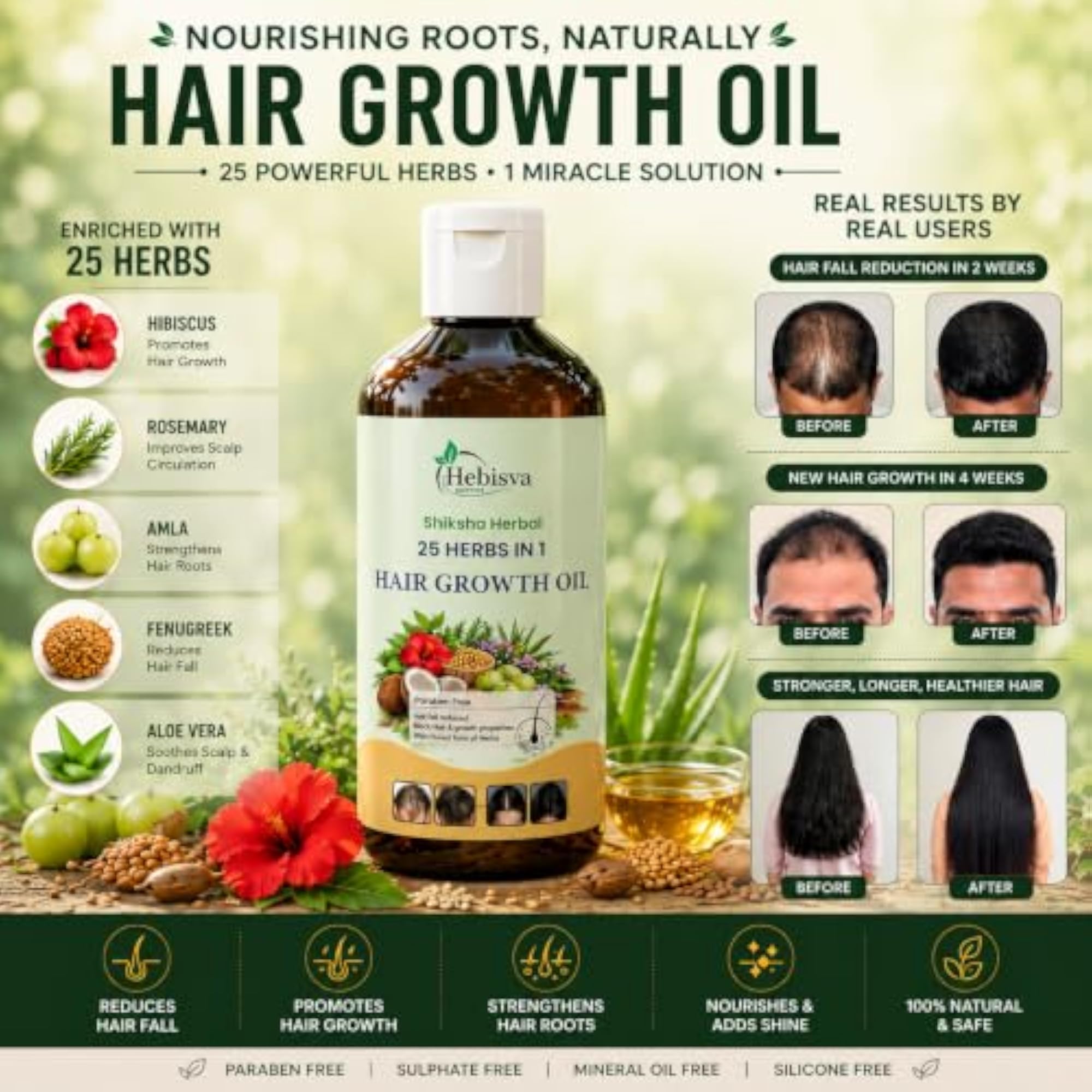 Hair Growth Combo Oil & Shampoo Set, DHT Blocker