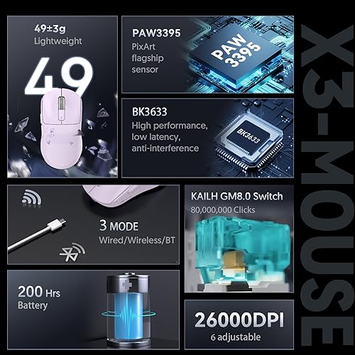 Image of ATTACK SHARK X3 Wireless Gaming Mouse, 49g Ergonomic Computer Mouse, Triple Modes PAW3395 26K DPI Optical Sensor, 200h Battery Life, Programmable Buttons, Gaming Accessories for PC /Laptop /Mac (Purple)