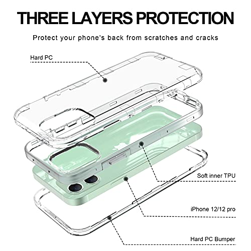 Anuck Case For Iphone 12 Case, For Iphone 12 Pro Case, Crystal Clear Heavy Duty Defender Phone Case 3 Layer Shockproof Full-Body Protective Case Hard Pc Shell & Soft Tpu Bumper Cover 6.1'' - Clear #TOP1