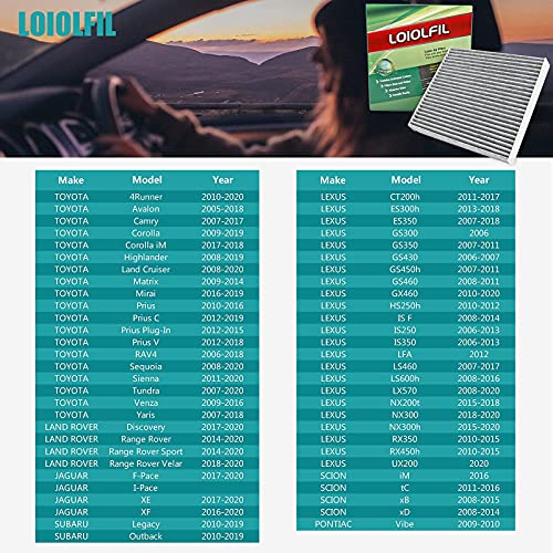Loiolfil Cabin Air Filter Replacement For Cp285 Cf10285 Toyota Lexus Land Rover Pontiac Scion Subaru And Jaguar Models #TOP1