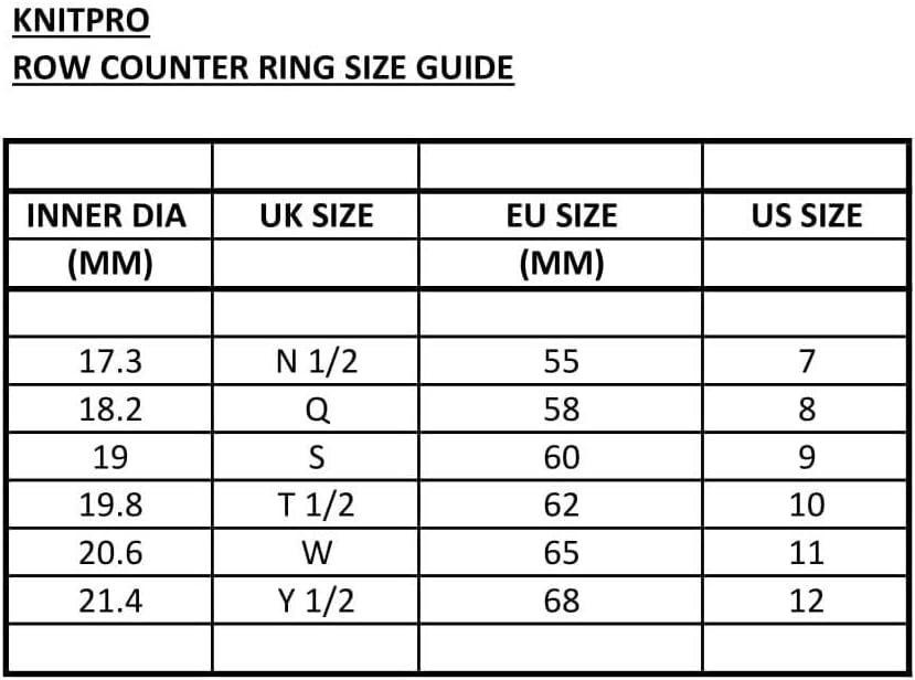KnitPro Row Counter Ring- Black | Size 8 (18.2mm)