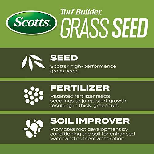 Scotts Turf Builder Grass Seed Tall Fescue Mix With Fertilizer And Soil Improver, Resists Harsh Conditions, 32 Lbs. #TOP2