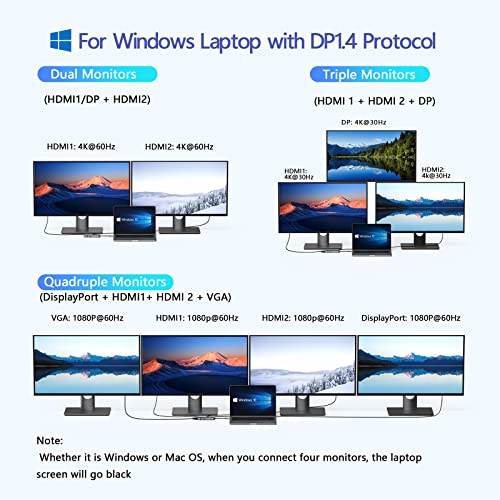 Image of USB C Docking Station Dual HDMI, MOKiN Docking Station 3 Monitors, DisplayPort, VGA, 100W PD Charging, 2USB A 2.0, USB C 2.0 Ports Multiport Adapter, 8 in 1 USB Hub for Dell, HP, Lenovo ThinkPad