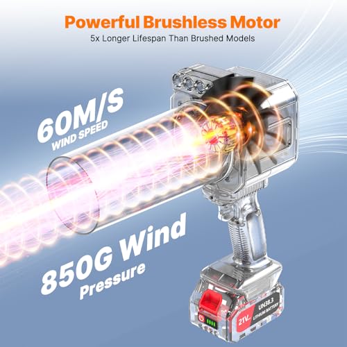 Cordless Leaf Blower and Vacuum