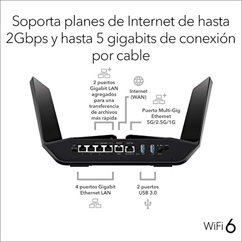 Netgear-RAX120-Router-WiFi-6-Nighthawk-AX12-Velocidad-WiFi-AX6000-5-Puertos-Gigabit-2-puertos-USB-30-cobertura-sobre-30-dispositivos