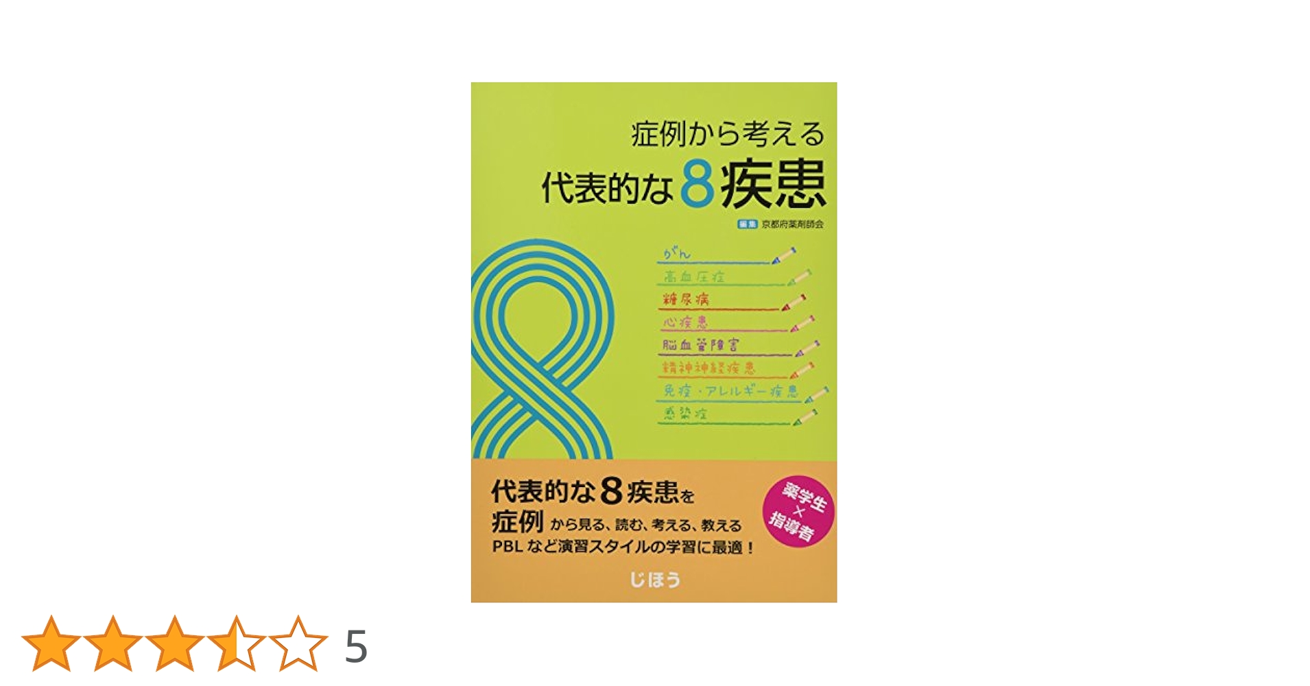解答・解説付- 症例から考える代表的な8疾患 | 一般社団法人京都