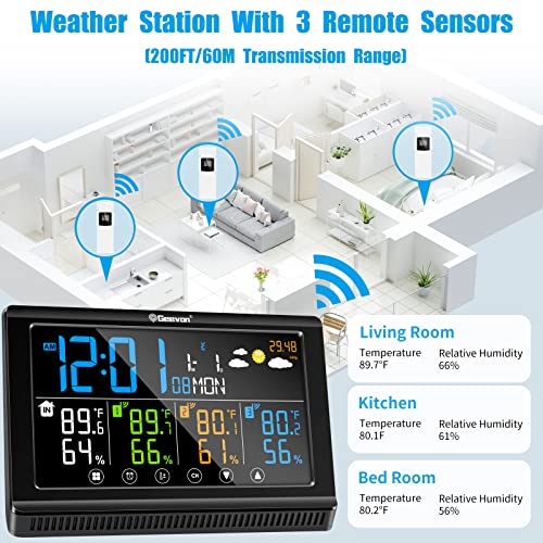 Geevon Weather Stations Wireless Indoor Outdoor Multiple Sensors, Color Display Digital Weather Thermometer With Atomic Clock, Barometer, Usb Charge And Adjustable Backlight #TOP3