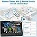 Geevon Weather Stations Wireless Indoor Outdoor Multiple Sensors, Color Display Digital Weather Thermometer with Atomic Clock, Barometer, USB Charge and Adjustable Backlight
