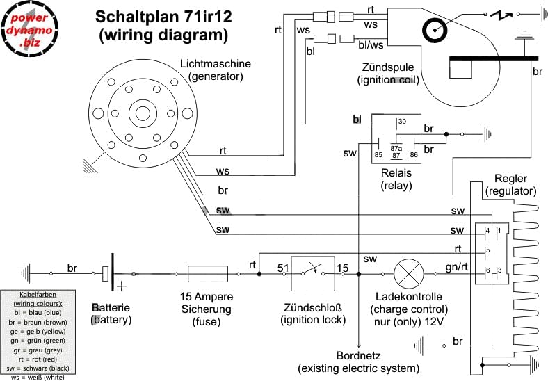 Powerdynamo (MZ-B) VAPE Ignition Stator System Compatible with IFA RT 125 12 Volt DC