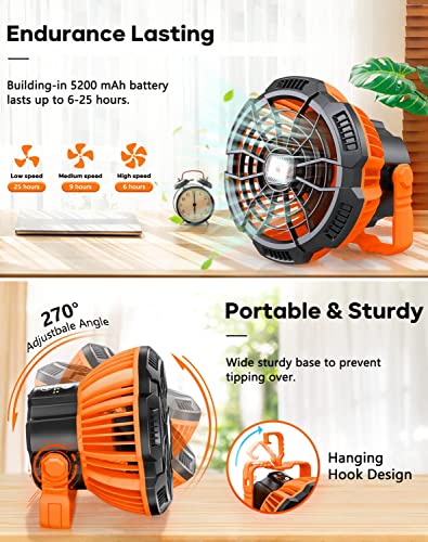 Karvipark Portable Camping Fan, 2 In 1 Rechargeable Usb Ceiling Tent Fan With Led Lantern, Remote Control, Power Bank, Quiet Desk Table Fan 180° Head Rotation For Outdoor Hiking, Picnic, Bbq, Fishing (Orange) #TOP1