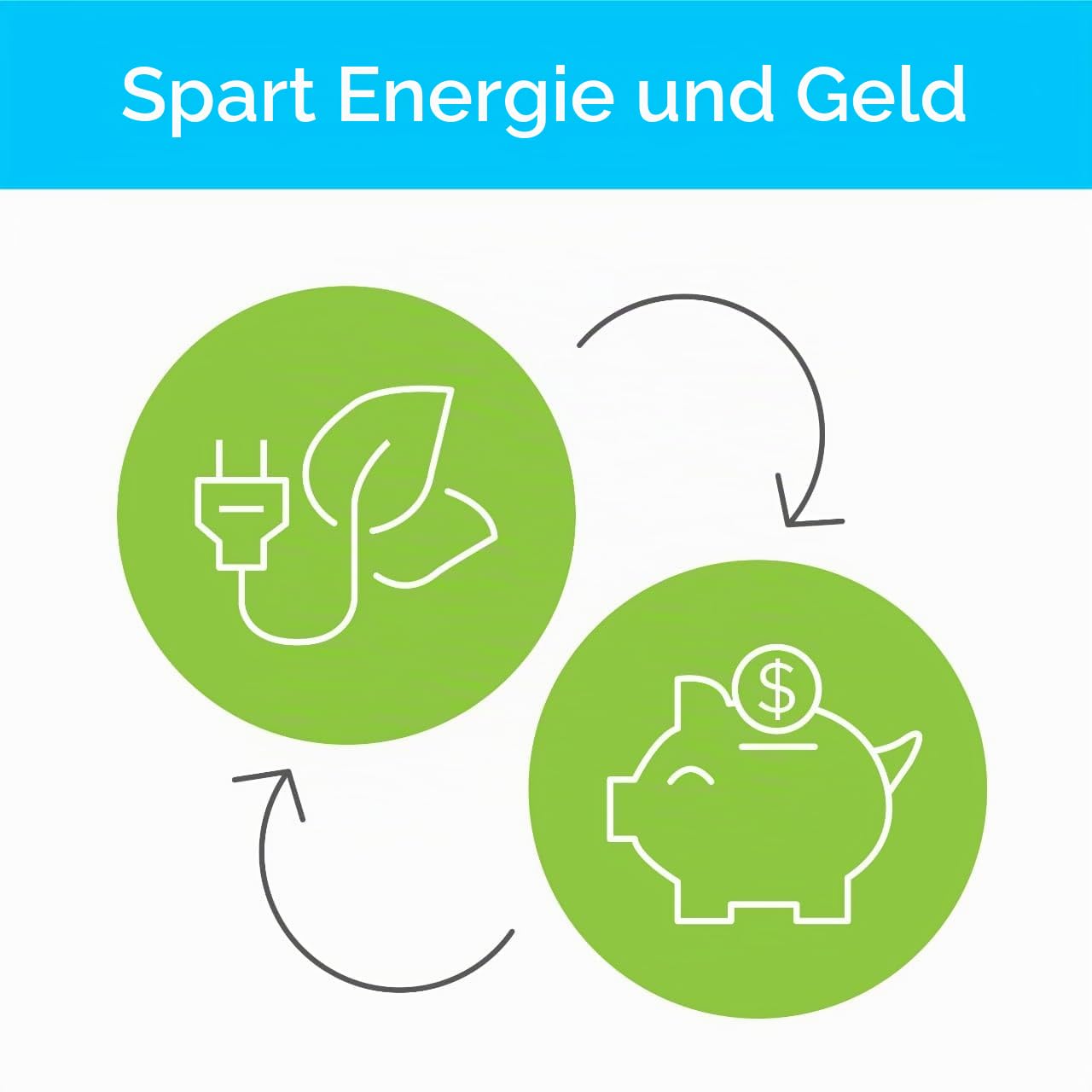 3M Innenfensterisolierung, Isolator-Kit für 5 Fenster, 0,9 m x 1,5 m, hält kalte Luft draußen und warme Luft hinein, inklusive Wärmeschrumpf-Fensterfolie und Scotch-Fensterfolien-Montageband (2141W-6)