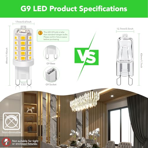 BUBO G9 LED Bulb 3000K Warm White 430 Lumens, 3W Equivalent 40W T4 G9 Halogen Replacement, 360°Beam Angle 120V Non-Dimmable No-Flicker G9 Light Bulbs for Crystal Chandelier Lighting, 20 Pack by BUBO - Used condition - Image 2