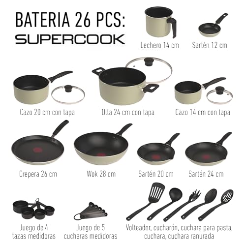 Baterías De Cocina, Wireless Imagen adicional