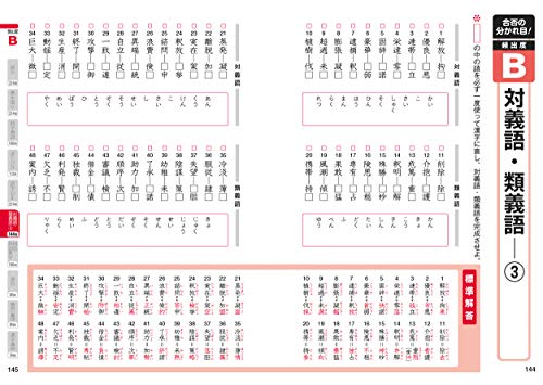 漢検2級 準2級 3級 おすすめ参考書 問題集全9冊を評価 独学での公務員試験はチャーリィ式
