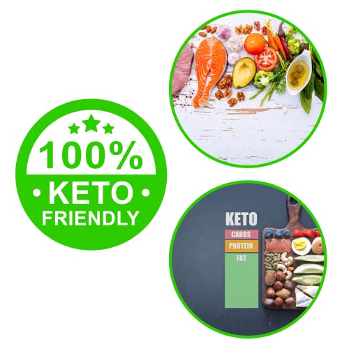 Guía Magnética Keto Nutricional 8.5x11” miniatura 3