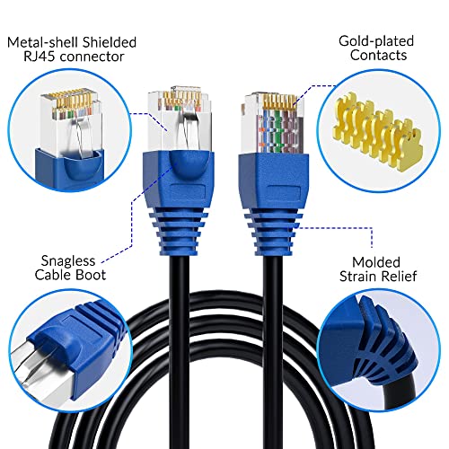 Cat6 Outdoor Ethernet 500 Feet With Tool Kit, Heavy Duty Network Internet Cord, Supports Cat 6 Cat5E Cat5 Standard, Utp, Cca, Waterproof, Pvc & Lldpe Uv Double Jackets, In Wall, Direct Burial, Poe #TOP3