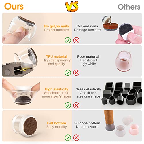 Chair Leg Floor Protectors, 24PCS Transparent Silicon Chair Feet Cover - Image 4
