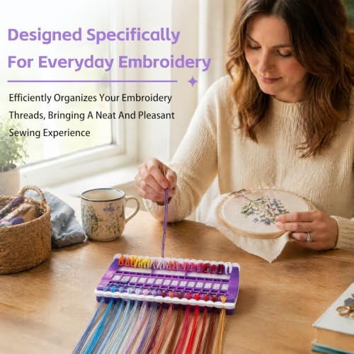 Image of LOKUNN Embroidery Floss Organizer 30 Positions 2 Pcs Thread Organizers | Thread Holder Floss Organizer Embroidery Shelf with 15Pcs Replaceable Paper Card Needle Holder for Sewing Embroidery Plastic