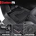 HOUCLEMIC Floor Mats for 2023-2025 Honda Pilot Cargo Mat with Backrest Mat All Weather TPE Cargo Liner Car Mats Replacement Protection for 2025 Honda Pilot Accessories Door Sill Protector
