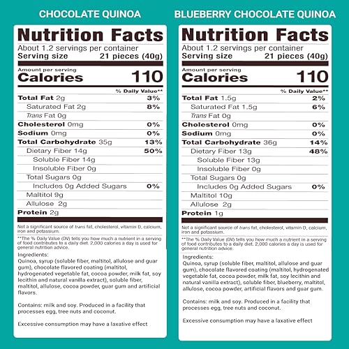Don't Worry Quinoa Organic Bites, Chocolate & Blueberry, Healthy Snacks - image 2