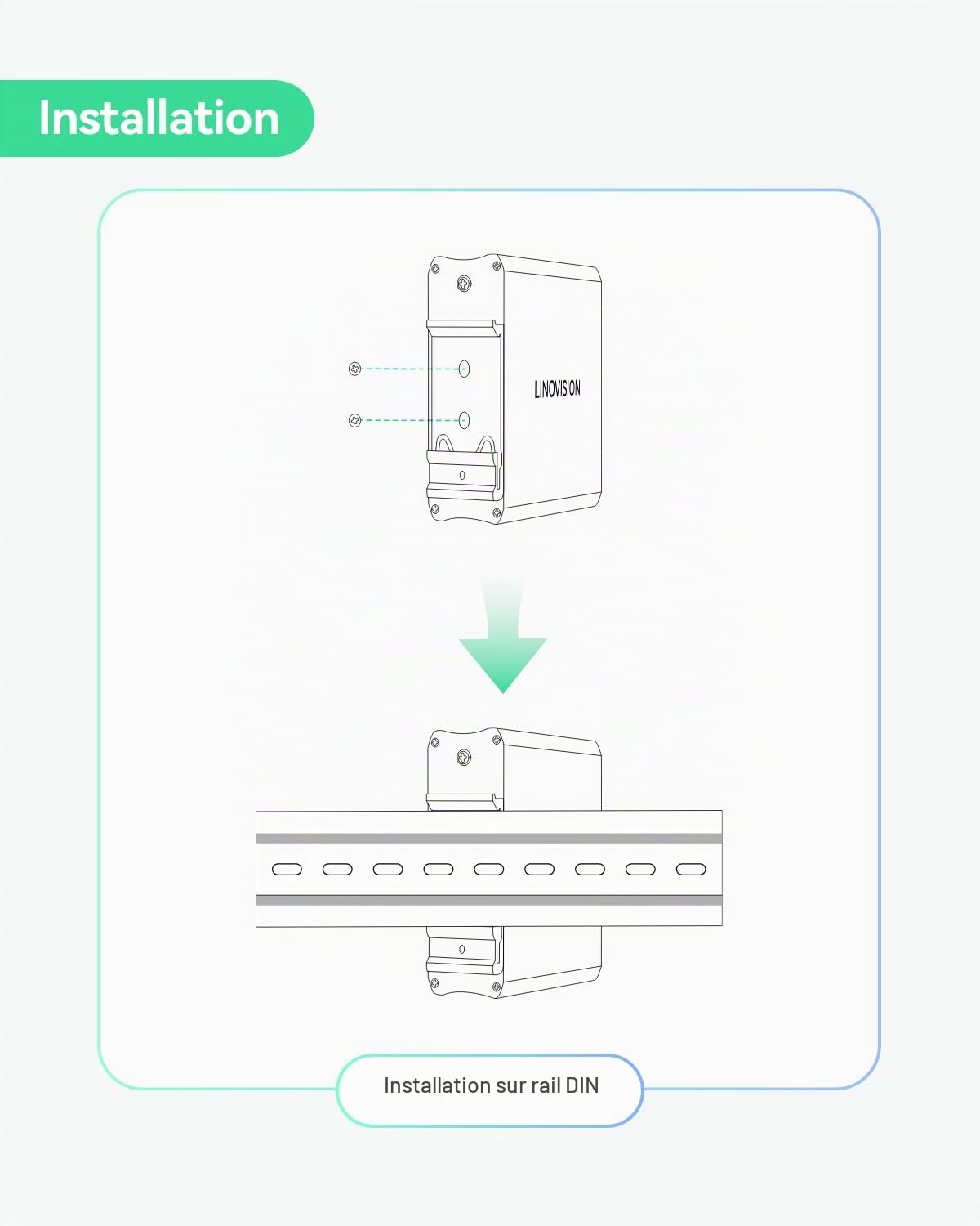 LINOVISION Convertisseur de Média Fibre Alimenté par PoE avec Sortie DC12V/24V Supplémentaire et Ethernet Gigabit, Aucune Alimentation CC Locale Requise, Prend en Charge la Transmission Fibre Longue D