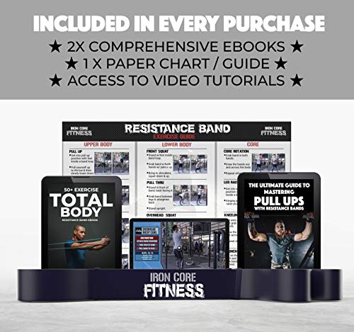 Rubber Speed Jumping Bands for Jump Sprinting Resistance Speed - Explosive Bands for sports - MMA, Baseball, Basketball, Football, Soccer, Tennis, Volleyball, Gymnastics,Yoga, Pilates, Agility - Black