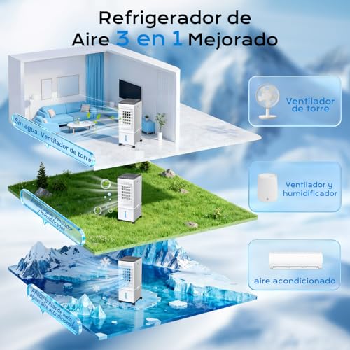 La Mejor Recopilación de Aire Acondicionado Bodega Aurrera - los preferidos. 29 Imagen adicional