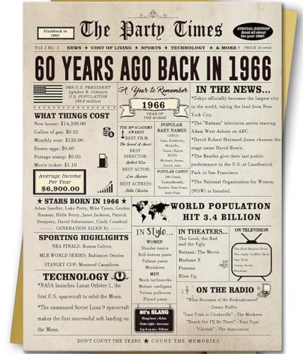 Huameigf Giant 60th Birthday Card Gift for Women Men,...