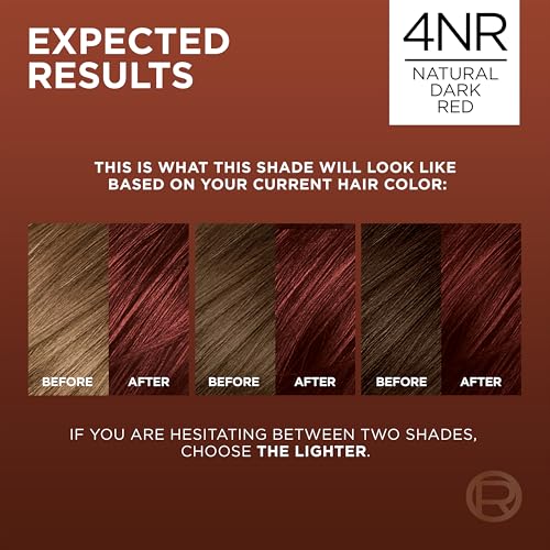 Image of L'Oreal Paris Excellence Universal Nudes Permanent Hair Color, Ammonia Free Hair Dye for Gray Hair Coverage, 4NR Natural Dark Red, 1 Hair Dye Kit